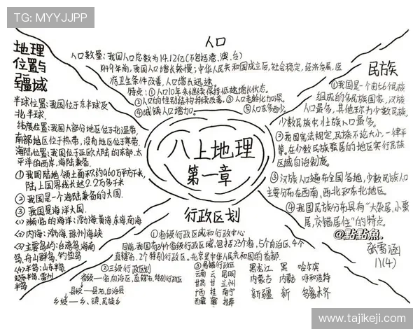 开启思维的无限疆域：你的“思维空间”有多大？